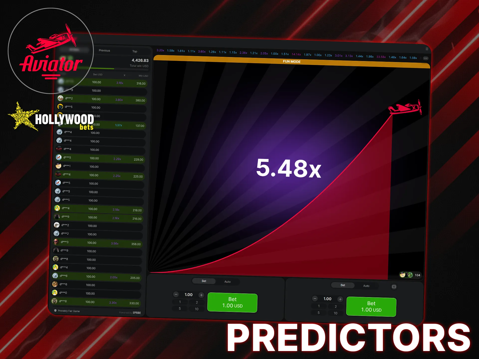 Beware of paid Aviator predictors for the security of your Hollywoodbets account.