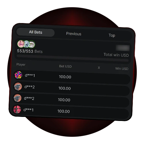 Track the results of the best players and compare them with your own in Aviator at Hollywoodbets.