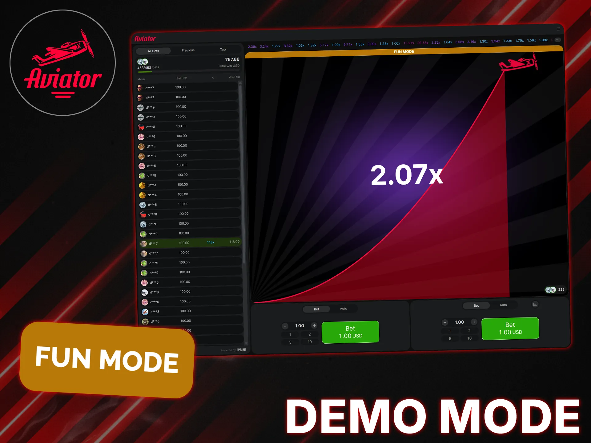 Use Aviator's demo mode to practice strategies and understand the mechanics without the risk of losing money.