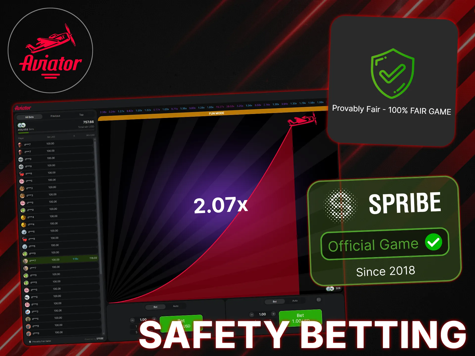 Aviator is a Spribe game that uses a Provably Fair system to ensure the security of your bets.